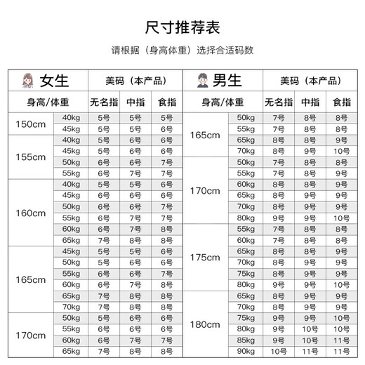 CENTURY& KINDLE small ck series couple rings, a pair of baby's breath rings for women, plain ring rings for men, couple rings birthday gift, a pair of baby's breath + plain rings (please note the color and ring number)