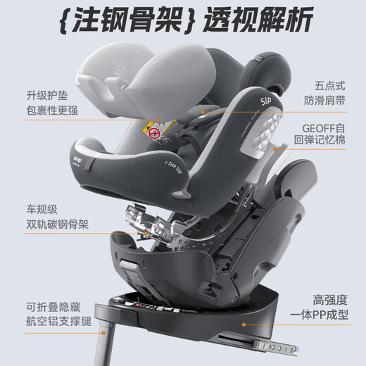 Heekin Plus-Germany Child Safety Seat 0-12 Jahre altes Auto 360-Grad-rotierende I-Größe-Zertifizierung Xingyue Upgrade Blue Plus (All Age Issize+ADAC).