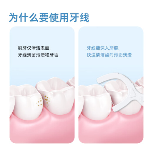 小鹿妈妈品质细滑牙线棒牙签家庭装超细牙线棒30支