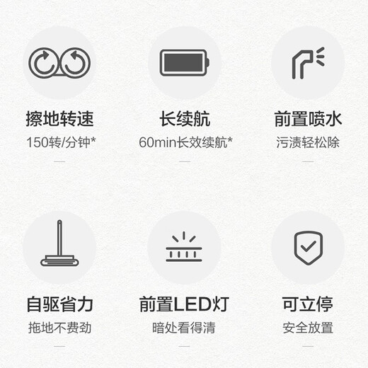 SUPOR electric mop wireless floor washer household electric mop mopping artifact washing and mopping all-in-one machine hands-free floor scrubbing machine SCT26A-S1 white