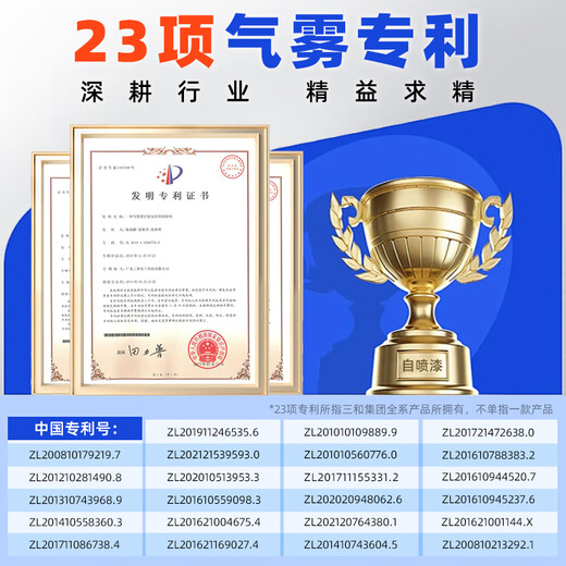 Sanhe self-spraying hand spray wheel color change anti-rust wall graffiti furniture railing renovation repair paint 40 white 12 cans (box)