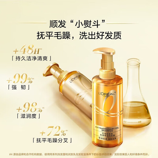 欧莱雅洗发水大金瓶奇焕精油洗发露套装防断发修护清洁抚平毛躁分叉 大金瓶洗发水 440ml*2瓶