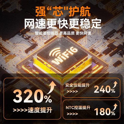 Chaofuniao portable wifi6 comes with 1500G, supports 5G 4G devices, card-free mobile travel, unlimited portable wireless network card, national universal traffic, 2025 Internet treasure, upgraded version with power bank + 8000 mAh + 1500G traffic