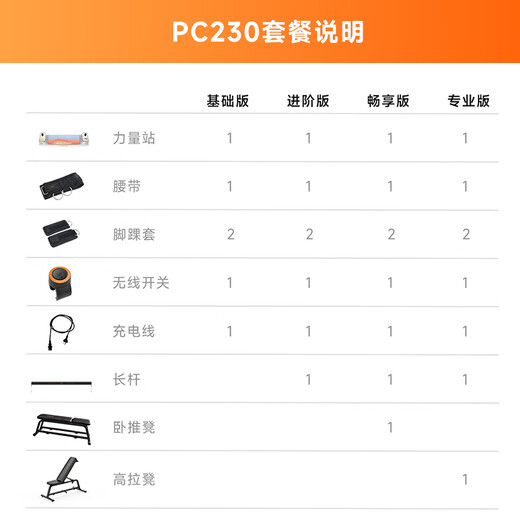 GYMGEST Whale Strength Station Intelligent Comprehensive Trainer Sports Gantry Bench Press Bench Home Fitness Equipment PC230