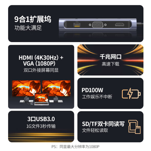 Greenlink Type-C docking station USB-C to HDMI Thunderbolt 4 docking station network port adapter card reader hub splitter universal Apple 15 Huawei Xiaomi laptop ipad