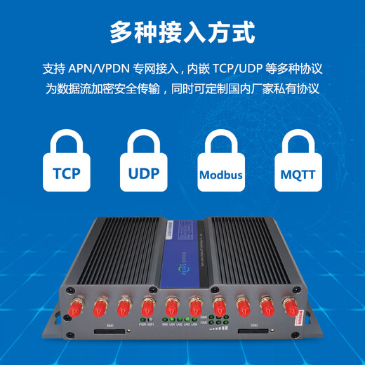 ZLWL Intelligent Internet of Things dual-mode dual-card industrial-grade 5G router wireless WiFi card Gigabit network port private network module high-speed and stable networking remote operation and maintenance power transportation 5G version
