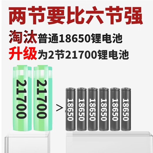 光明大将强光头灯充电超亮头戴式电筒超长续航大功率远射户外大功率 激光式头灯9930黄光-21700锂电池