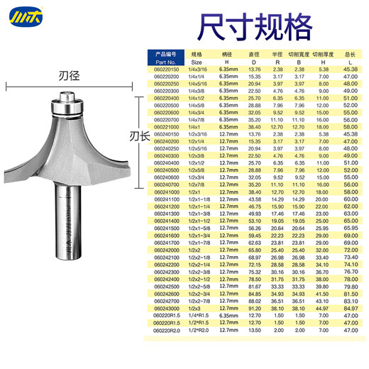 三栖虎刃刀凸半圆弧刀圆角刀45度倒角刀木工刀具铣刀06022 12178