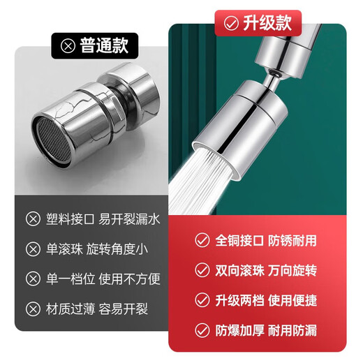 Submarine same style kitchen faucet extender anti-splash universal adapter universal rotatable bubbler outlet full copper connector double-speed water outlet inner wire 22mm silver one pack