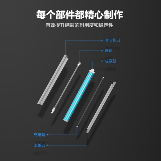 彩格适用兄弟TN2050硒鼓 7420 7020 2820 2920 7010 7220 7025 兄弟2920鼓架+粉盒套装