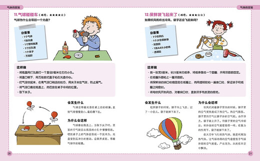 101 Magische Experimente 101 Wissenschaftliche Experimente (Populärisierung von Kindern Wissenschaft 978755 ** 12344