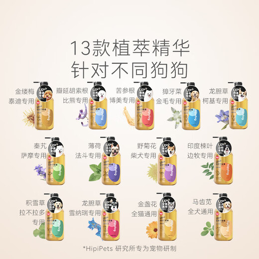 Hippie Dogs Medicated Bath Skin Disease Fungus Cats Anti-Dandruff Bath Special Pet Shower Wash Corning 300ML [Universal Dogs] (Porslane)