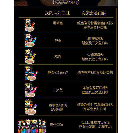 Xibao 48g licking cat strips soft pack 6 flavors cat strips cat wet food snacks ready to eat mixed flavors random 5 packs (2 chicken 5 packs (20 strips)