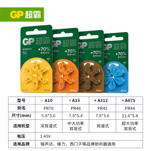 超霸(GP)助听器电池A675德国原装进口6粒装锌空气电池 适用峰力/西万博/西门子/瑞声达/奥迪康品牌