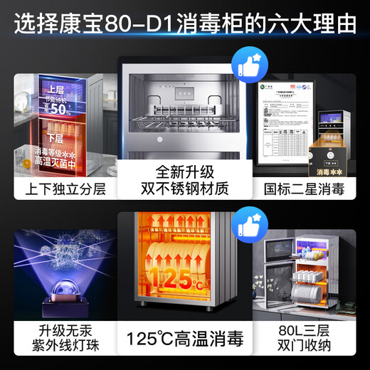 Canbo disinfection cabinet household stainless steel small vertical two-star high temperature tableware milk bottle double door 80L three-layer storage disinfection cupboard national subsidy XDZ80-D1