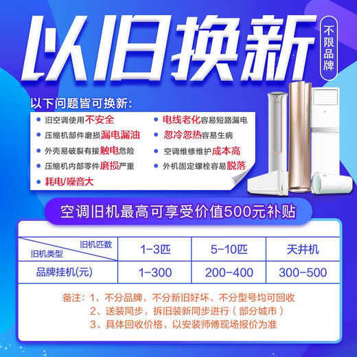 GREE Special Air Conditioner 5 PS.