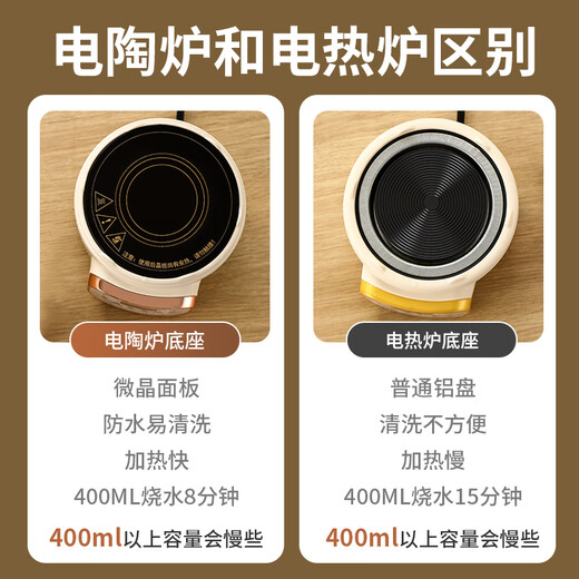 Mini multi-functional health pot all-glass electric ceramic stove health kettle small office tea maker 2024 new teapot mini flower teapot health cup for one person smart electric ceramic stove + 0.65L glass cup + glass tea drain