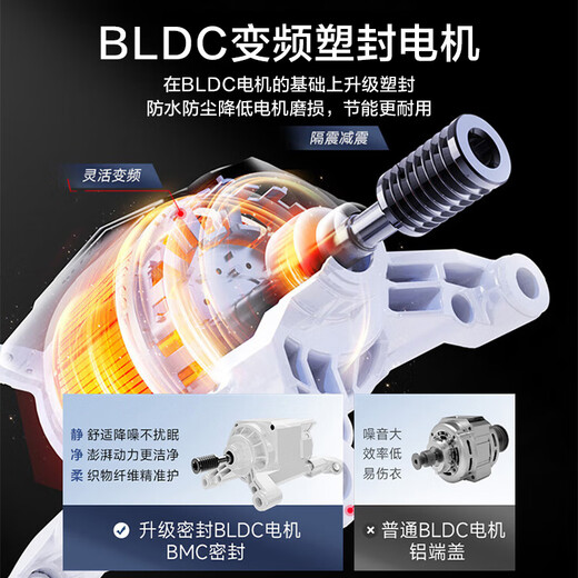 Panasonic drum washing machine 10KG large capacity variable frequency first-level sealed motor high temperature sterilization mite down wash XQG100-JA06