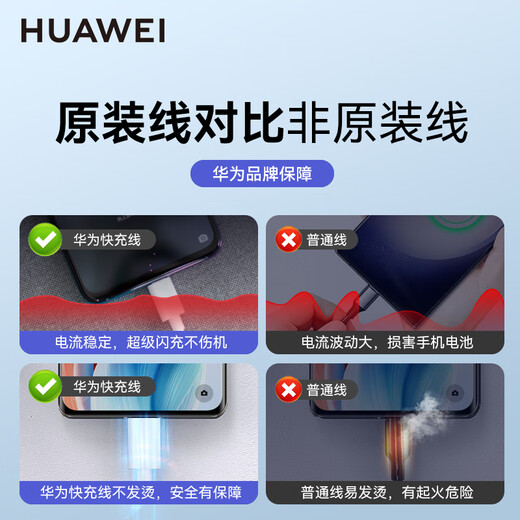 华为原装6A数据线88W/66W/100W超级快充Type-C手机充电线Mate7060Pro+5430rRSX653 P7060ProNova12荣耀 华为原装超级快充 6A数据线 66W/88W/