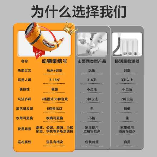 欣格儿童玩具多功能动物集结号早教多种动物声音可吹响号角生日礼物