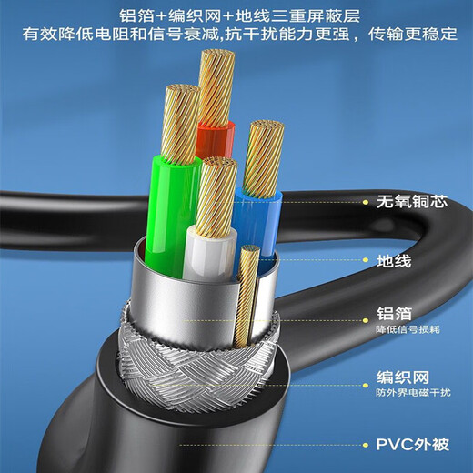 
Zhefan is suitable for DeskJet HP DJ4829 4825 4538 4929 4826 4827 4828 4926 4877 4975 4978 Printer data cable HP extension Black USB computer connection cable data cable/with shielded magnetic ring/