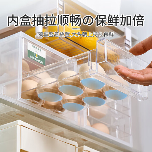 Sungsa egg storage box refrigerator storage box double-layer drawer-type egg crisper household multi-layer egg box double-layer transparent egg box*1