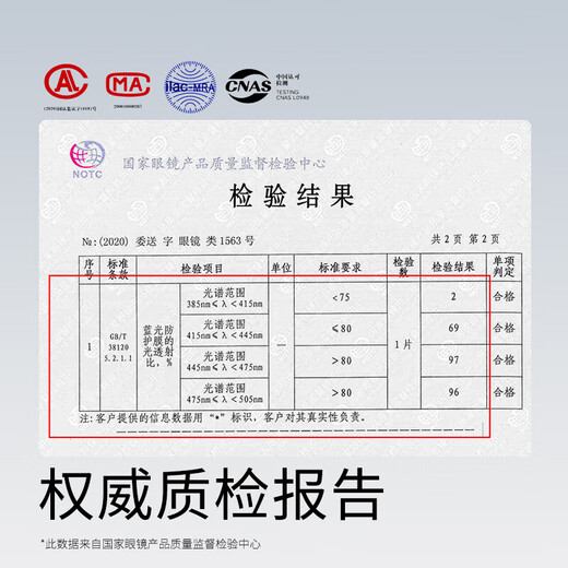 普莱斯（pulais）老花镜男女通用 进口纯钛老花眼镜看近专用防蓝光老光眼镜150度