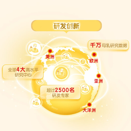 Yili Jinlingguanyuhu 5 times DHA good brain power infant milk powder 3 stages (1-3 years old) 1200g triple pack