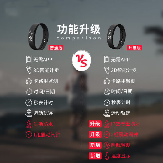 华为机HUAWEl适用年度全新升级新款电子男中学生女无声震动闹钟起床神器智能黑科技运动手环 693S- 科技黑【查找手机 3D计步 抬手亮屏】