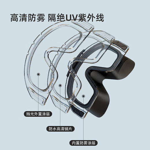 Hongxing Erke (ERKE) swimming goggles adult large frame men and women waterproof anti-fog HD myopia swimming goggles 500 degrees white