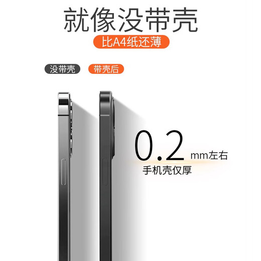 Ekakashop [Germany] Applicable Apple 16 mobile phone case iPhone16 protective set ultra -thin anti -broken shell matte heat dissipation cooling does not stick fingerprint lens all -inclusive protective case [transparent black] ultra -thin anti -fall 丨 lens all -inclusive