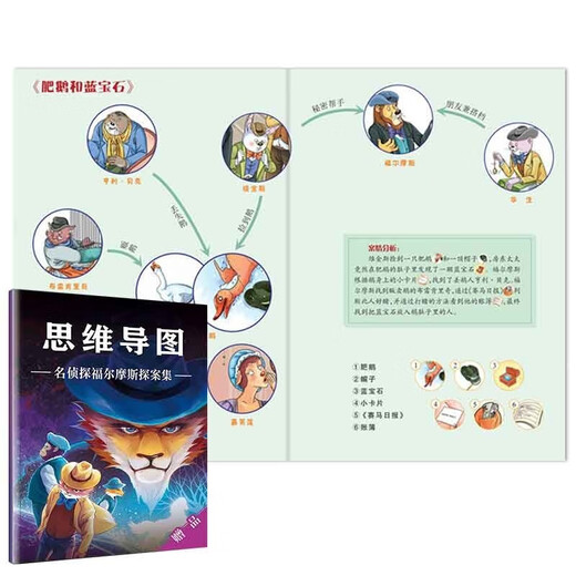
Detective Sherlock Holmes Detective Case Collection Comic Version Boxed 8 Volume Color Pictures and Phonetic Notes Detective Suspense Novels Children's Thinking and Reasoning Story Comics Primary School Students' Grade 1,2 and 3 Extracurricular Books 133**877 Changjiang Children's Publishing House