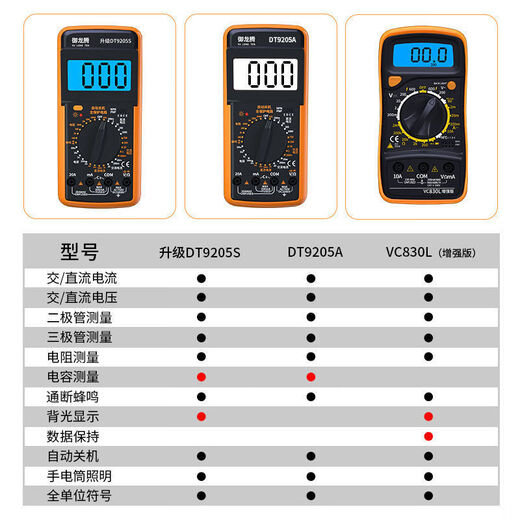 Shantoulin Village Multímetro digital Digital High Precision Electronic Digital Meder Mantenimiento de electricista Multímetro Anti-Fire 830 Multímetro estándar personalizado + Pen Pen + 9V Batería 830B Multímetro (sin Blade)