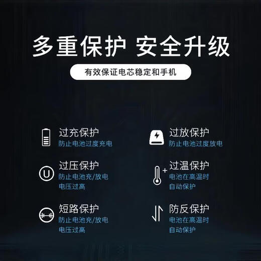 OPPO [Frand Original] Оригинальная батарея, подходящая для Findx Mobile Phone Battery Findx2 Findx3 x3pro Original Findx3pro. Новая оригинальная аутентичная [BLP831]