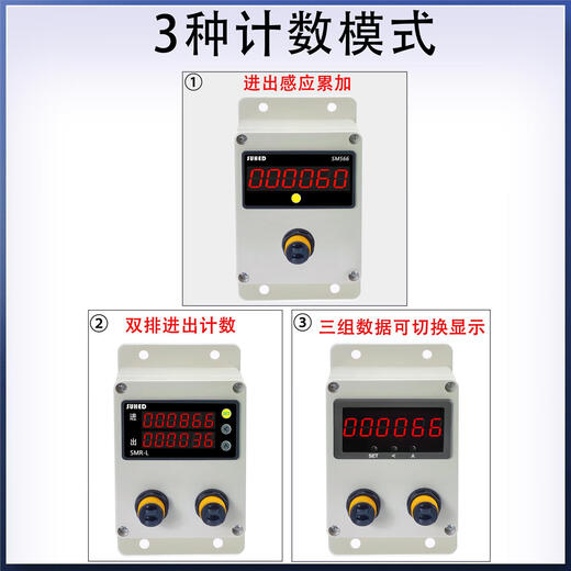 Automatic sensor store passenger flow counter people flow statistics personnel entry and exit counter detection reflective plate 6-meter sensing distance identification entry and exit