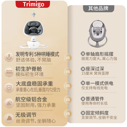 泰美高（Trimigo）哄娃神器摇摇椅婴儿电动摇椅新生儿见面礼母婴宝宝哄睡婴儿用品 婴儿用品3D智能育婴电动摇篮床