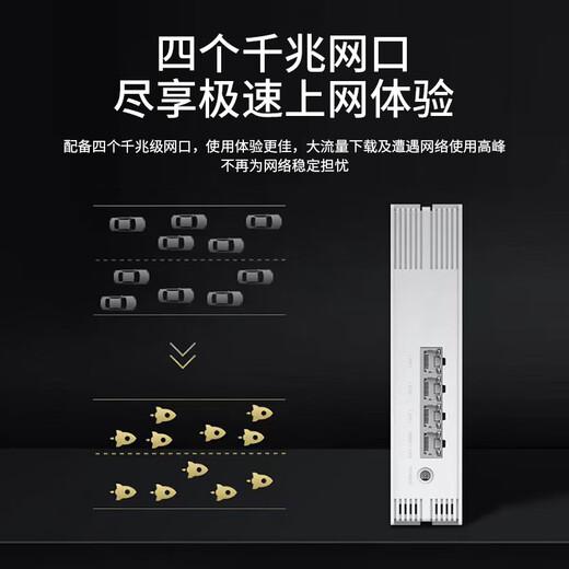 Enrutador de tarjeta enchufable móvil ZTE 5G CPE WIFI6 Tarjeta enchufable de Internet de alta velocidad Puerto de red de 4 Gigabit red completa ZTE MC888S (blanco) + paquete de un mes de China Unicom 1500G