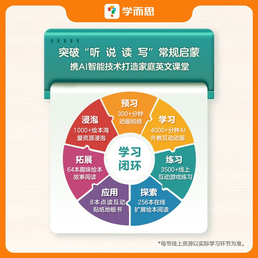 【京仓速发 明日达】学而思 哈佛外教英语启蒙 **级 哈佛领衔世界名校的外教团队 AI高频互动 打造听、说、读、写全方面的英文启蒙家庭解决方案寒假阅读寒假课外书课外寒假自主阅读假期读物省钱卡14066