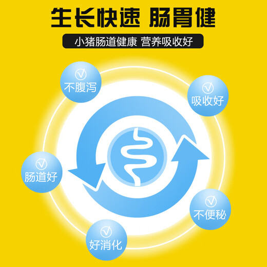 East China Zhengda 4% piglet premix has comprehensive nutrition, good palatability, good feed intake, large skin, red hair, bright hair, no diarrhea, 1 bag