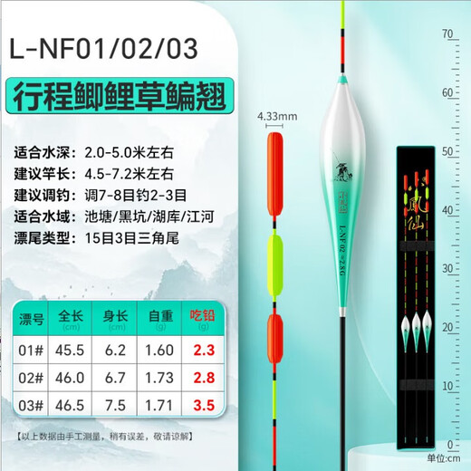 Xiaofengxian L-NF01/02/03 Itinerary crucian carp, grass, bream, triangular fish float set bold and eye-catching float fishing gear