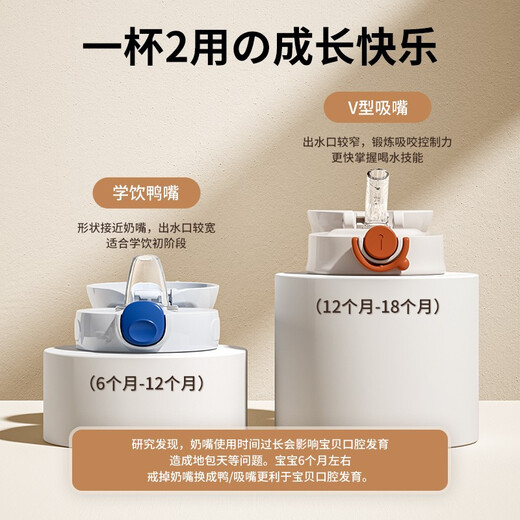Little potato (potato) Children's straw water cup duckbill cup big baby cup drink milk for 6 months + bottle learning cup baby water cup red (PPSU) 300ml + duckbill + strap