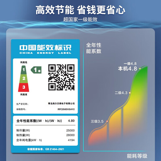 Haier 10 HP one-to-two 15 HP one-to-three 20 HP one-to-four central air conditioner (labor included but not copper pipe) ceiling machine duct machine office supermarket restaurant shop facade 10 HP set one-to-two ceiling machine 150-200 or so including installation