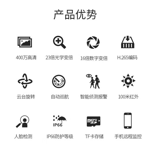 dahua大华摄像头 400万球机监控摄像头 23倍变焦  人脸检测 自动巡航 室外监控器360度无死角带夜视 DH-SD4423-DP-i（POE网线供电）