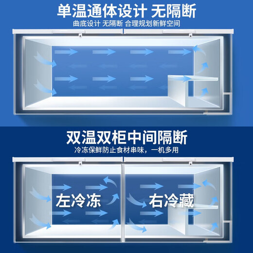 雪诗希商用冷柜冰柜大容量卧式冷藏冷冻两用超大铜管冷冻柜双温冰箱雪柜大容量冷柜 长1.43米双温铜管升级款【中间带隔板】