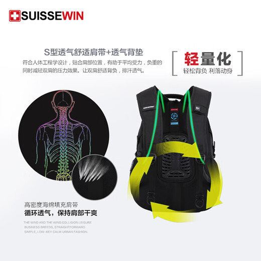 SUISSEWIN瑞士军士刀双肩包男祥兴箱包商务背包学生书包通勤电脑包旅游背包 黑色