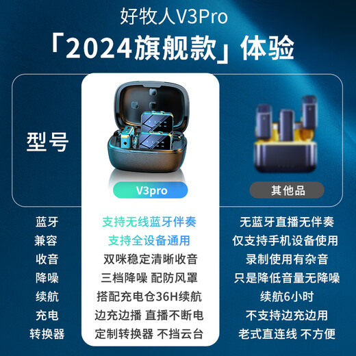 Good Shepherd Wireless Microphone Lavalier Wheat Radio Live Broadcast Special Recording Equipment Sound Card Outdoor Noise Reduction Douyin Anchor Sings Karaoke and Shoots Video Little Bee Microphone Mobile Phone Computer