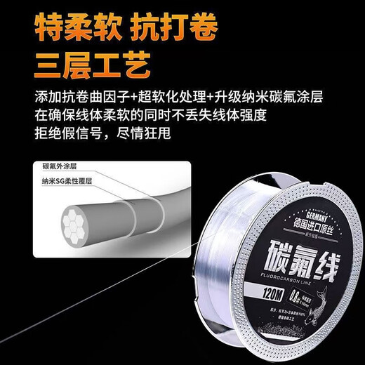 进口碳氟线正品鱼线路亚前导线超强拉力碳素主线子线钓鱼线渔线不 （买一送一）透明色碳氟线 120米 1.5号