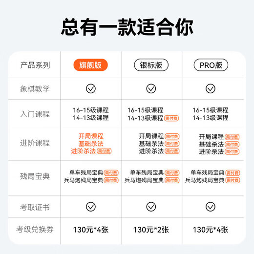 
Yuanluobu SenseRobot AI chess robot Sense Tang Technology Children's Early Education Learning Chinese Chess Robot Intelligent Dialogue Companion Robot Home Learning Ultimate Edition