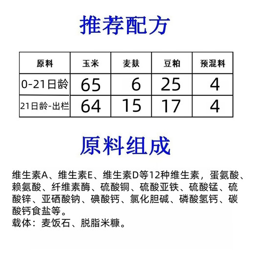 East China Zhengda 4% fattening duck premix meat duck duckling laying duck feed fattening Muscovy duck egg duck premix meat duck fattening period (21st - slaughter)