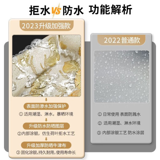 雅鹿苏欣滚筒洗衣机罩防水防晒套海尔10公斤全自动防尘盖布XQG80-B14126L 南枝向暖-防水又防晒 2023升级款8.5-10公斤